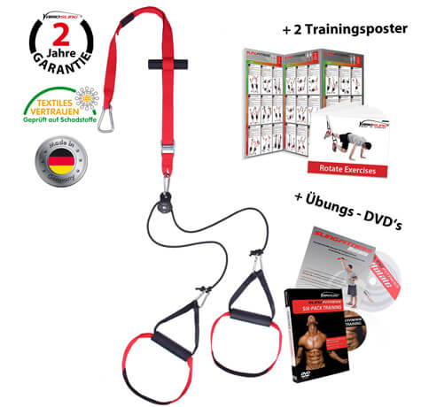 Variosling-Rotate-inhalt