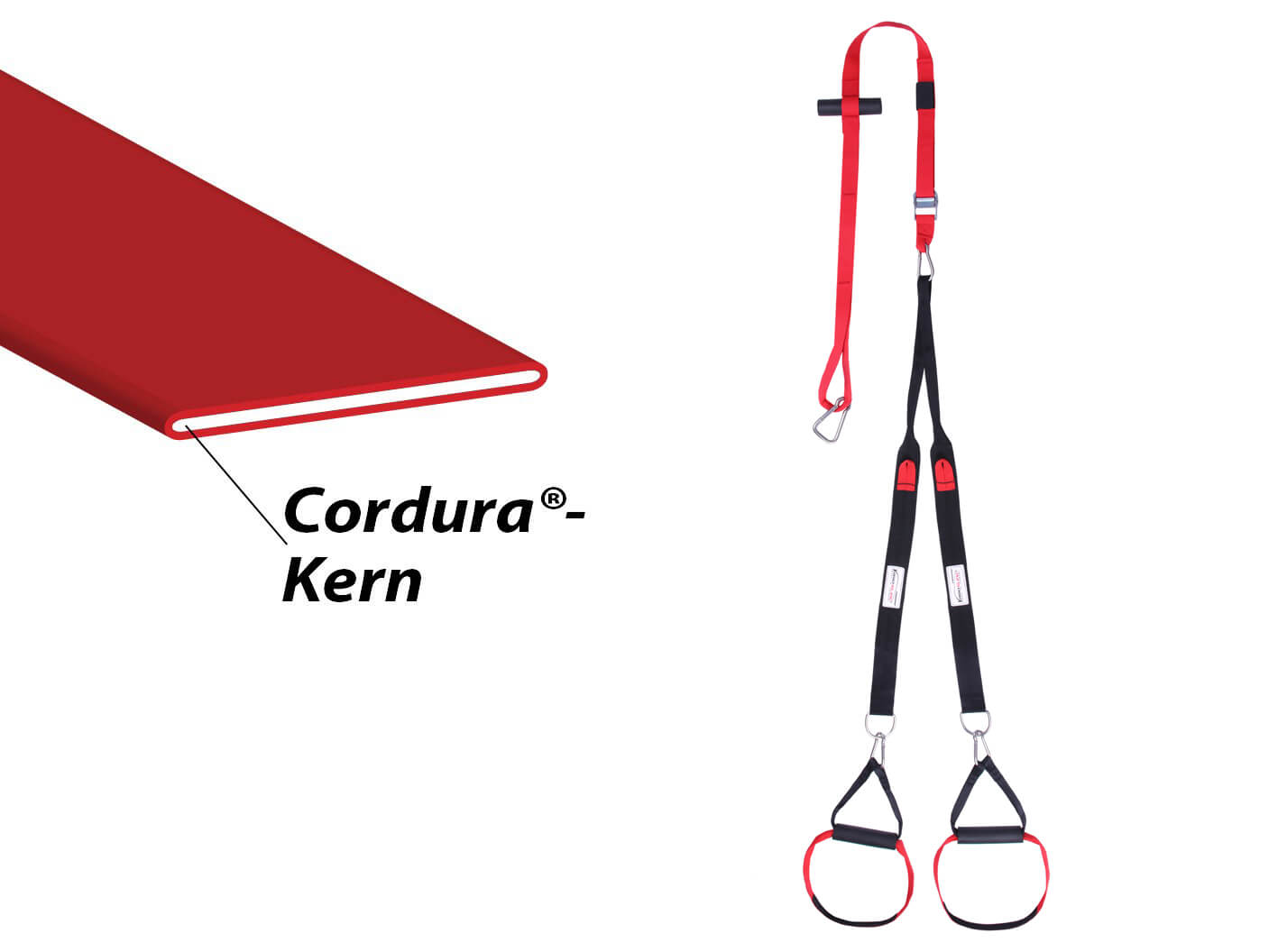 Sling Trainer Studio: Cordura Kern im Gurtband Sling Trainer Studio: Cordura Kern im Gurtband