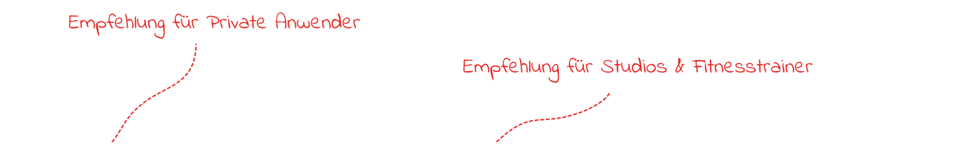 Sling Trainer Empfehlungen