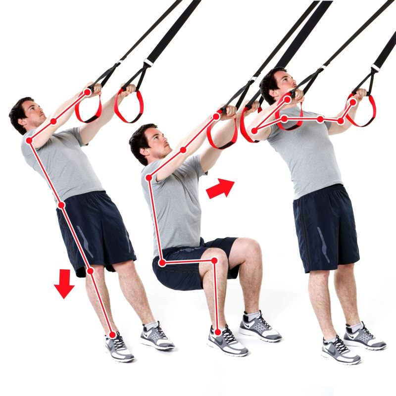 Eine Kniebeuge mit dem Variosling Sling Trainer. Man kann die Kraftwirkung und Bewegungswinkel sehen.